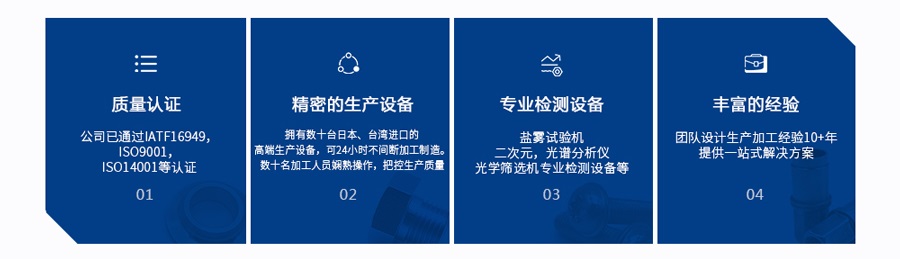 核心優(yōu)勢 核心優(yōu)勢