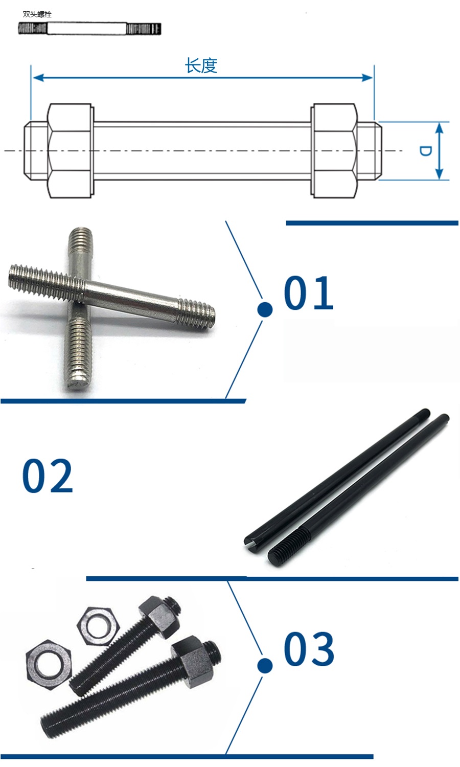 產品展示 產品展示