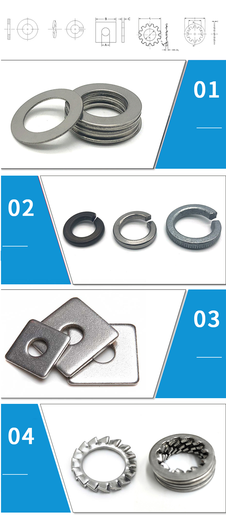 產(chǎn)品展示 產(chǎn)品展示